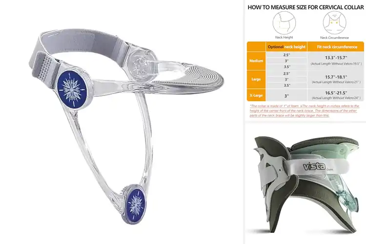 Detailed view of Best Adjustable Neck Collars