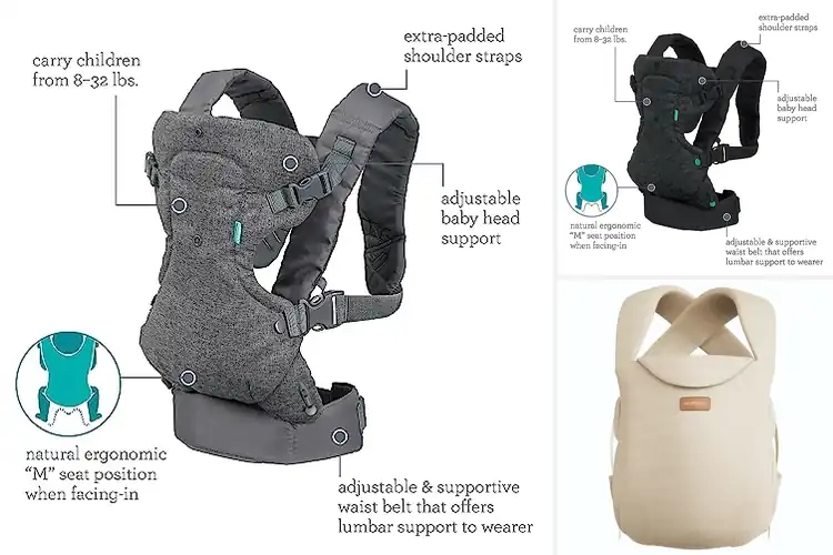 Detailed view of Best Baby Carriers For Newborns