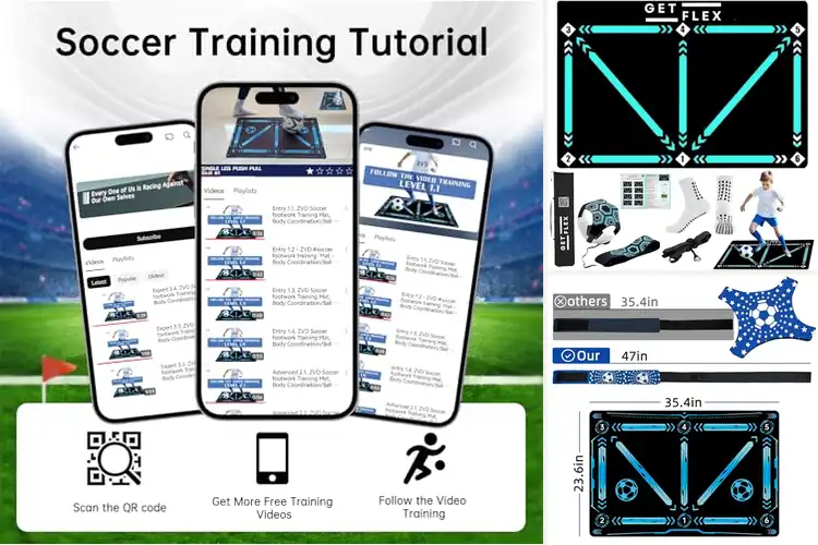 Detailed view of Best Indoor Training Gears