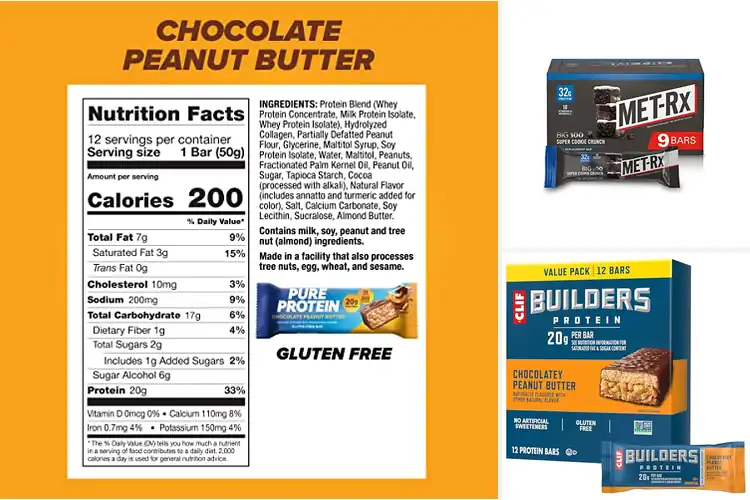 Detailed view of Best Post Workout Protein Bars