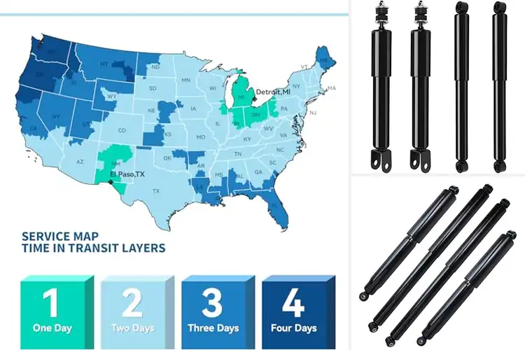 Detailed view of Best Shock Absorbers
